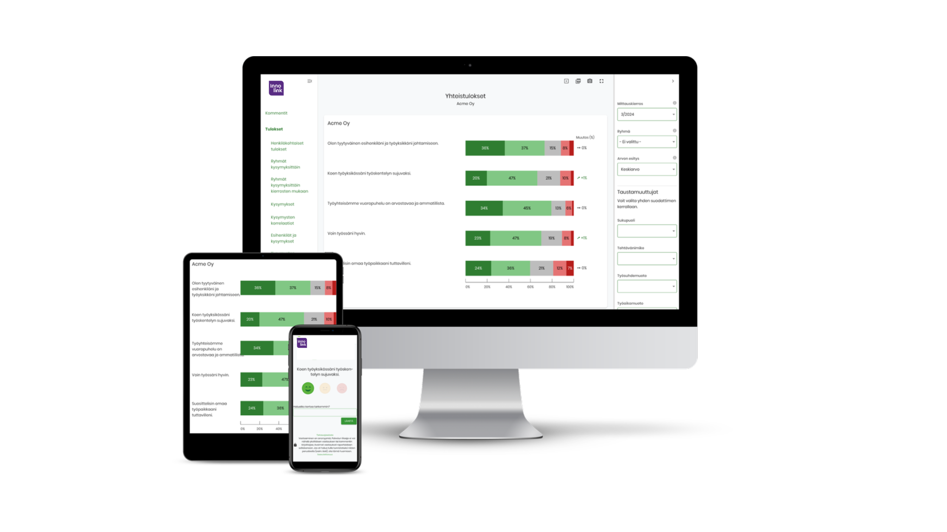 Vibemetrics