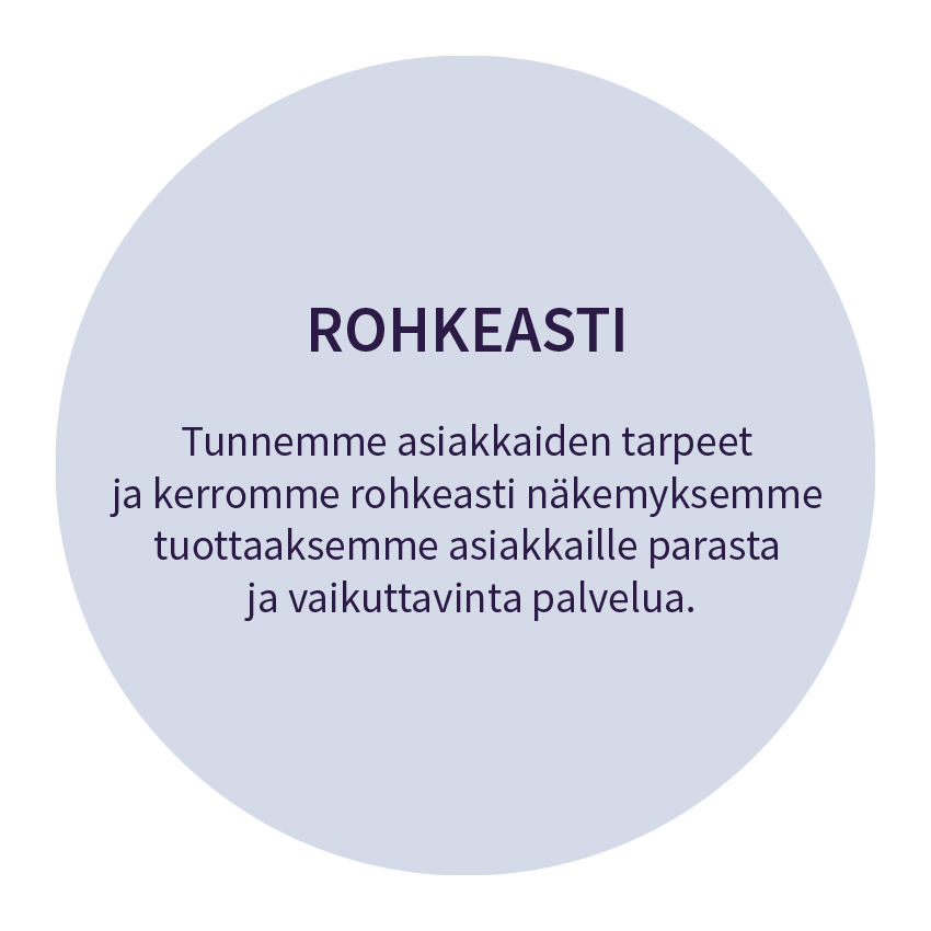 ROHKEASTI. Tunnemme asiakkaiden tarpeet ja kerromme rohkeasti näkemyksemme tuottaaksemme asiakkaille parasta ja vaikuttavinta palvelua.